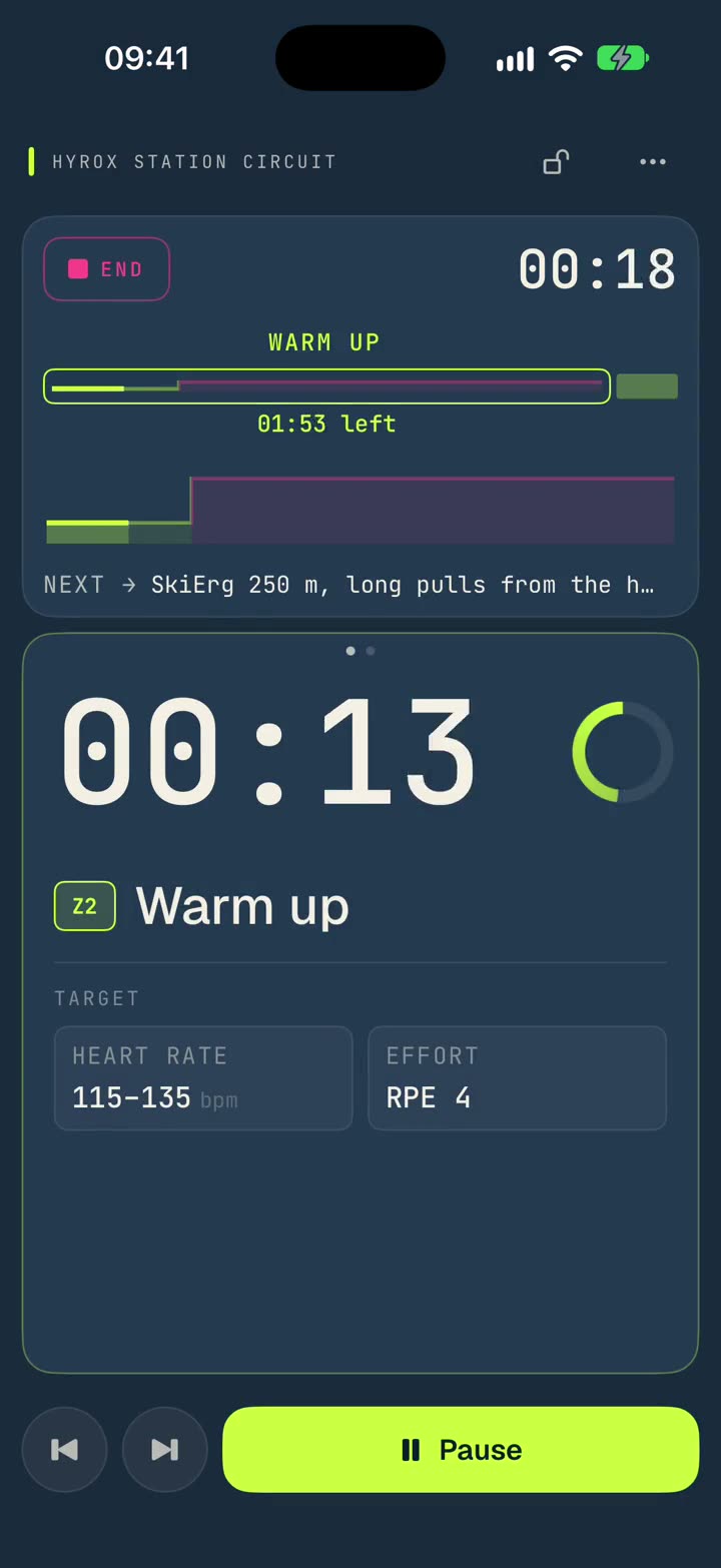 A Hyrox station workout running in sweatcue: each run and station called in turn